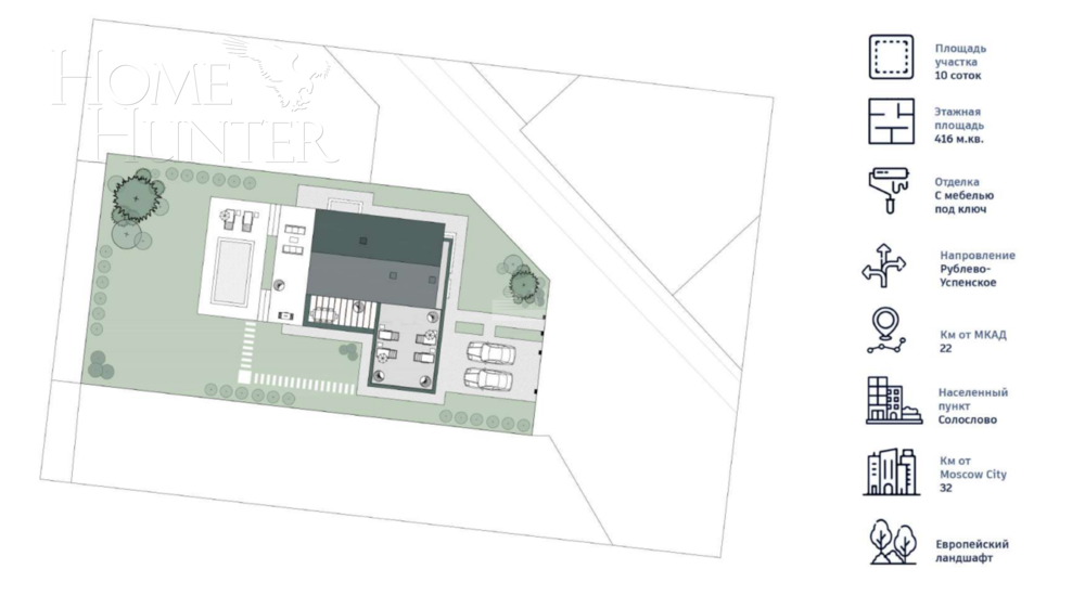 2-этажный коттедж 416 м² без отделки