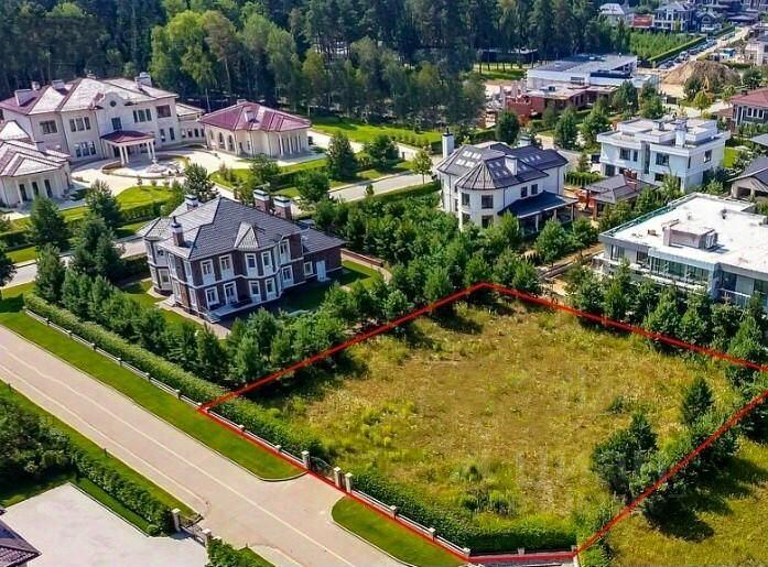 Участок 19.91 сот. в охраняемом поселке