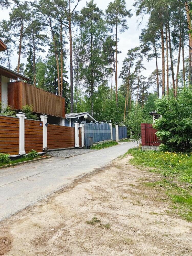 Участок 19.4 сот. в охраняемом поселке