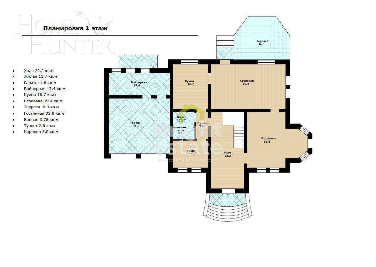 2-этажный коттедж 460 м² с отделкой