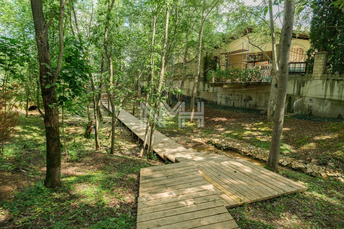 Участок 24 сот. в охраняемом поселке