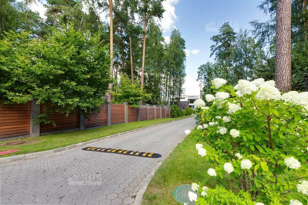 Участок 30 сот. в охраняемом поселке