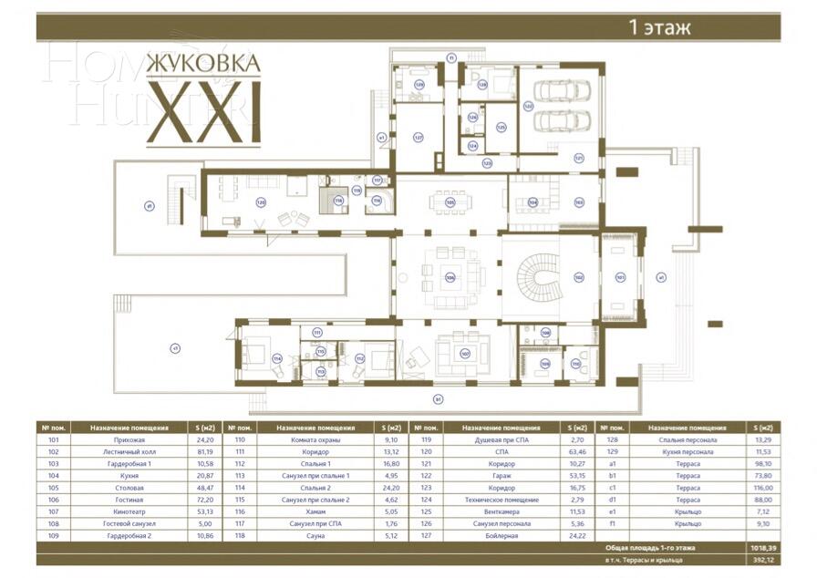 2-этажный коттедж 1 508 м² с отделкой