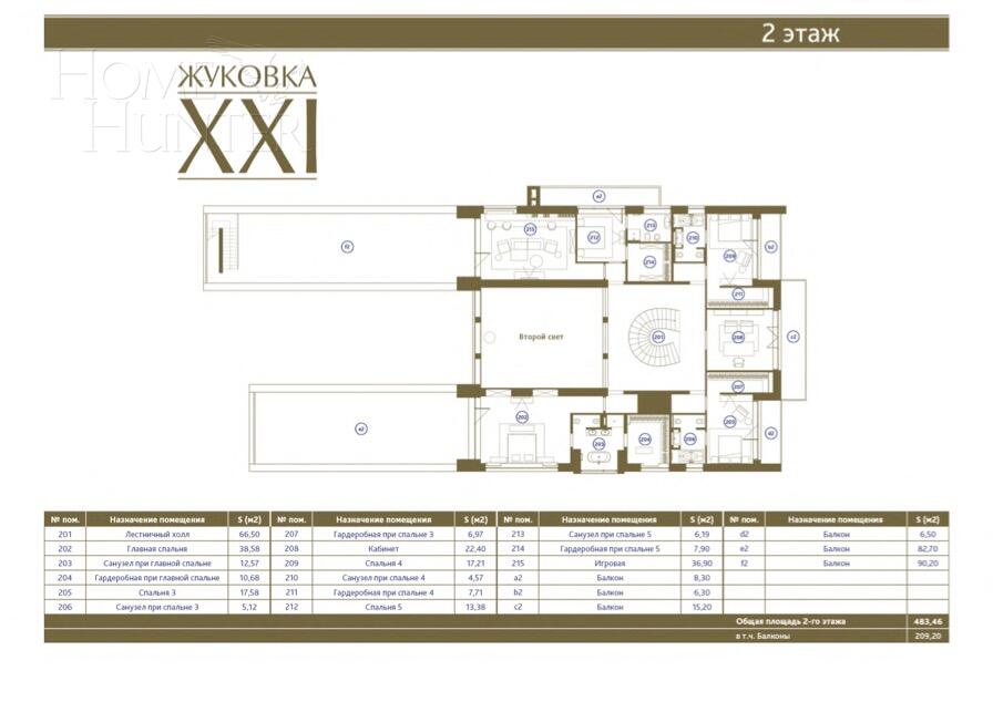 2-этажный коттедж 1 508 м² с отделкой