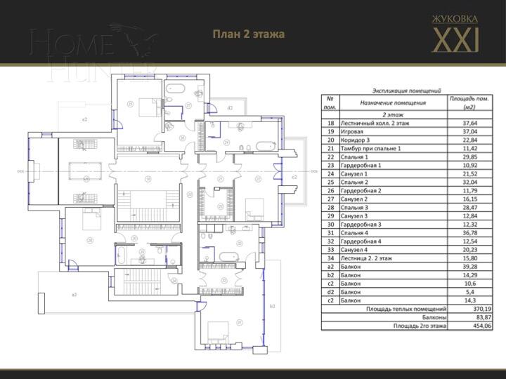 2-этажный коттедж 989.7 м² с отделкой