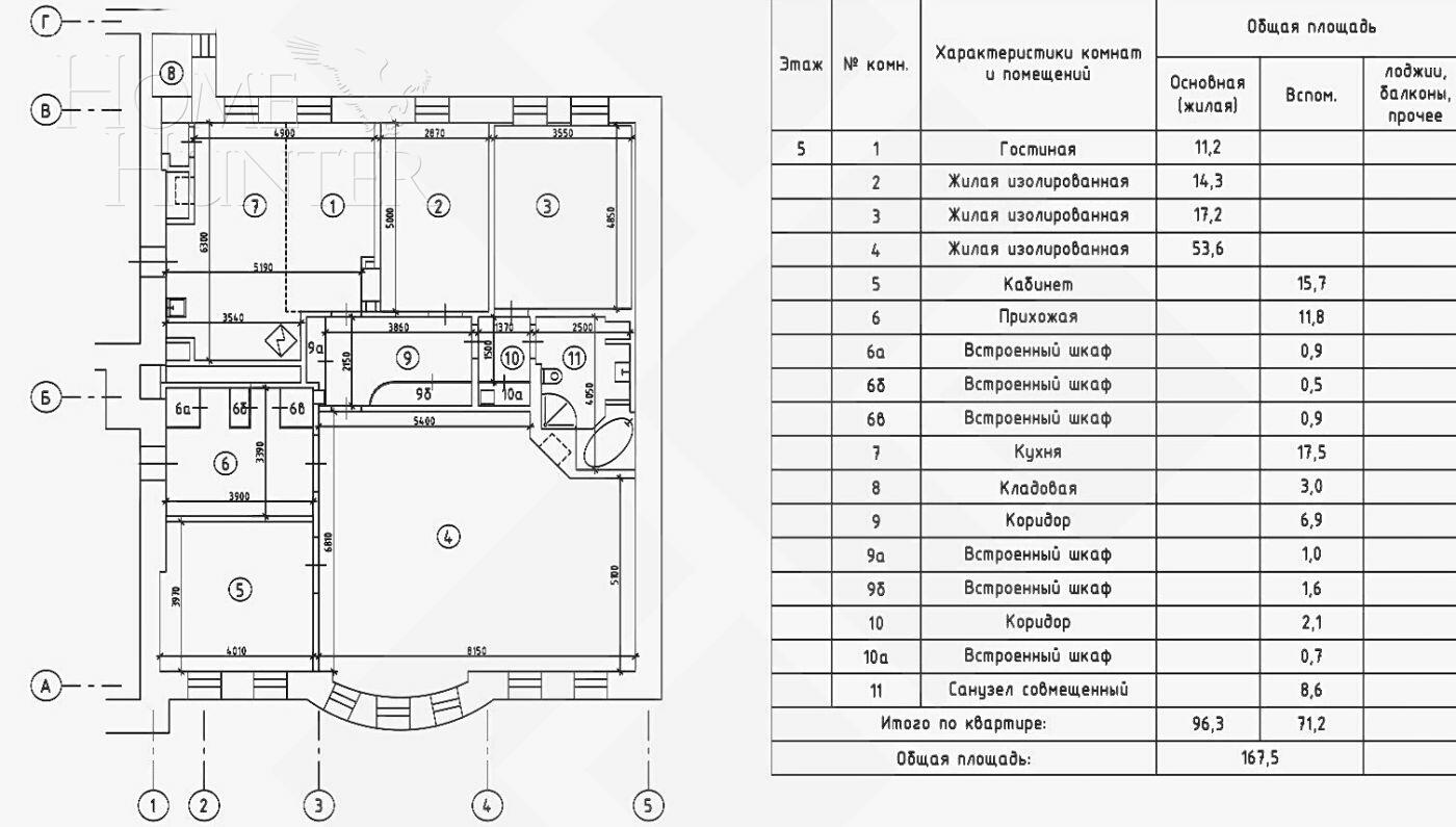4-КОМН. КВАРТИРА С ОТДЕЛКОЙ 167.5 М² НА 5 ЭТАЖЕ