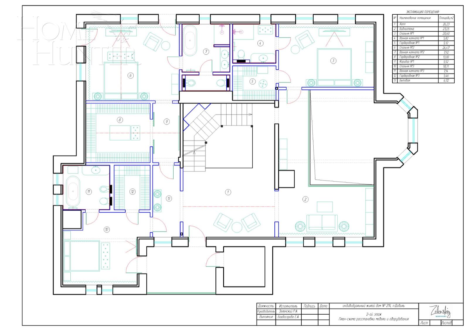 2-этажный коттедж 767 м² с отделкой