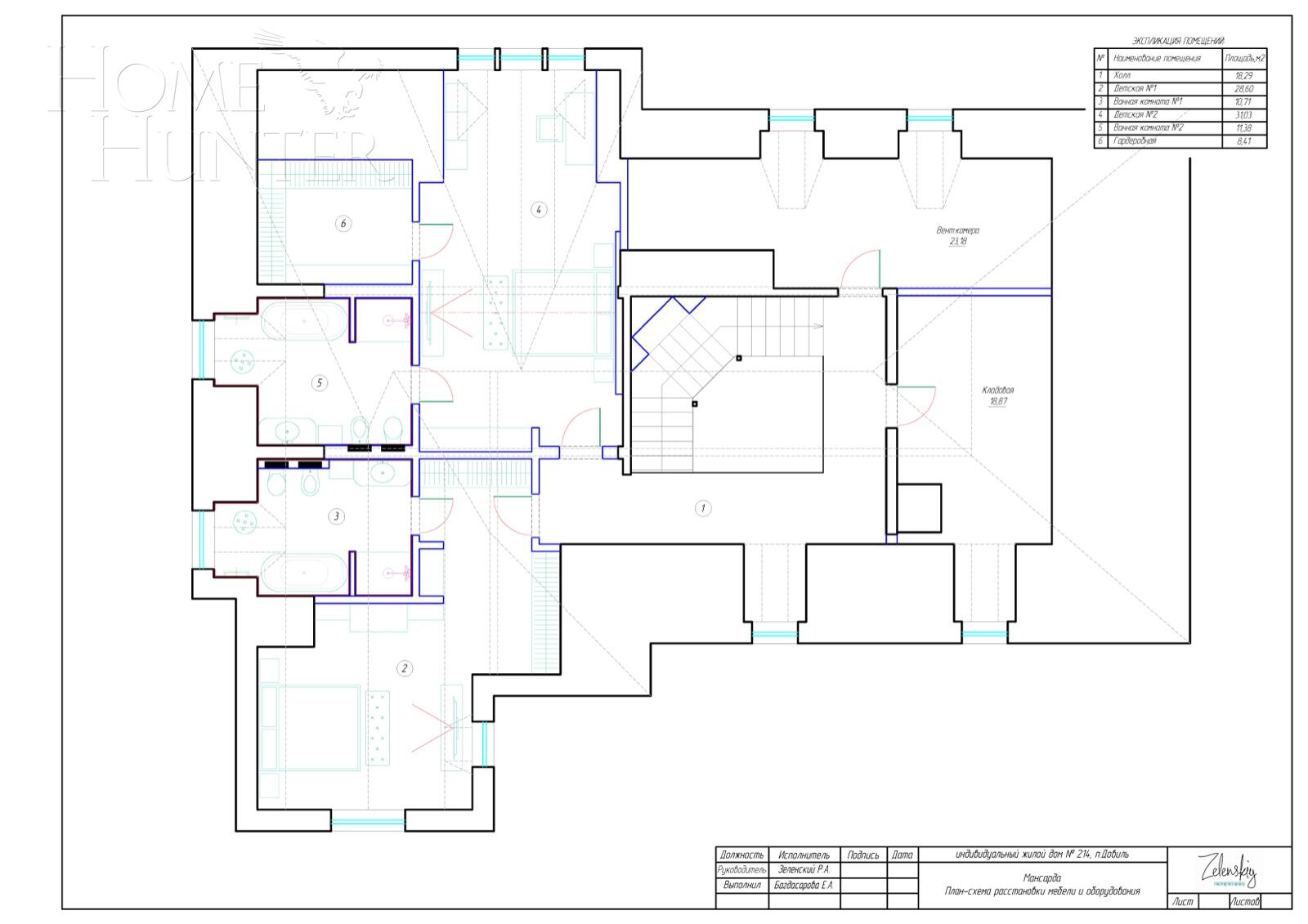 2-этажный коттедж 767 м² с отделкой