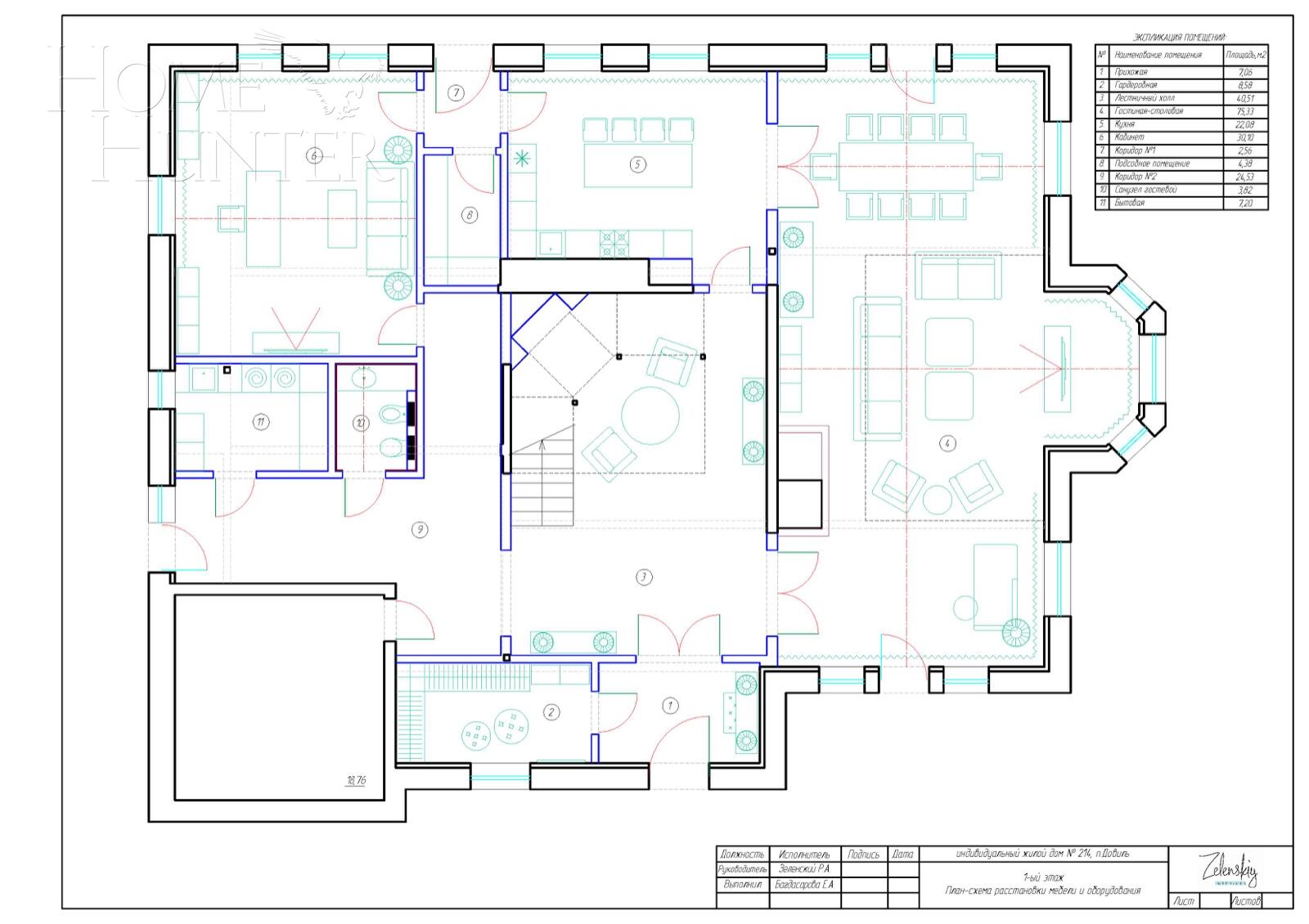 2-этажный коттедж 767 м² с отделкой