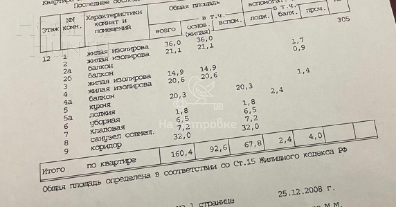 4-КОМН. КВАРТИРА С ОТДЕЛКОЙ 160.4 М² НА 92 ЭТАЖЕ