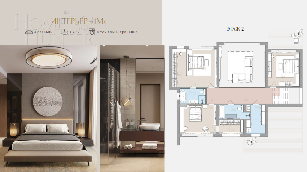 2-этажный коттедж 435 м² без отделки