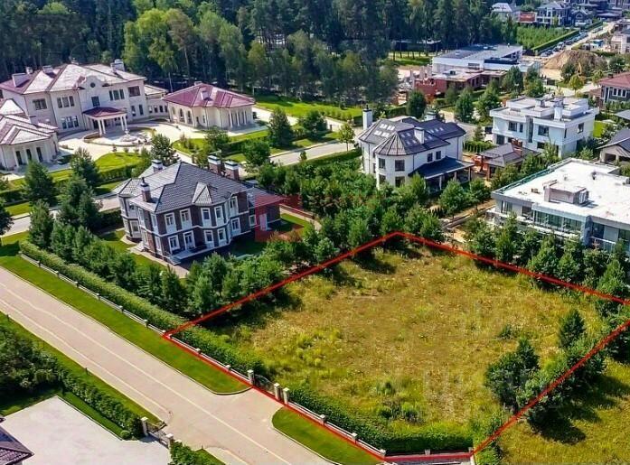 Участок 10 сот. в охраняемом поселке