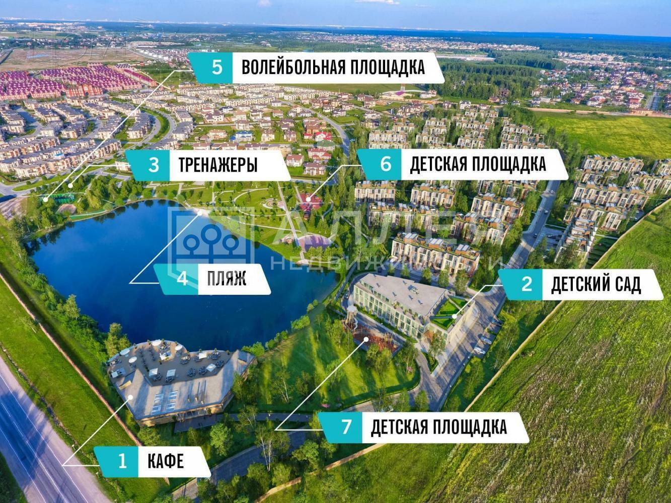 4-этажный таунхаус 278 м² с отделкой