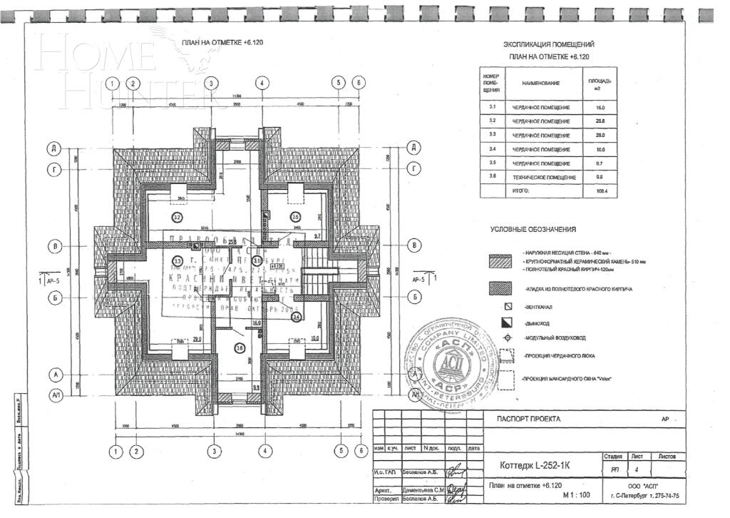 2-этажный коттедж 342 м² с отделкой