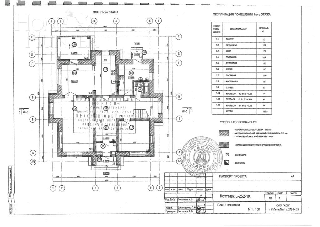 2-этажный коттедж 342 м² с отделкой