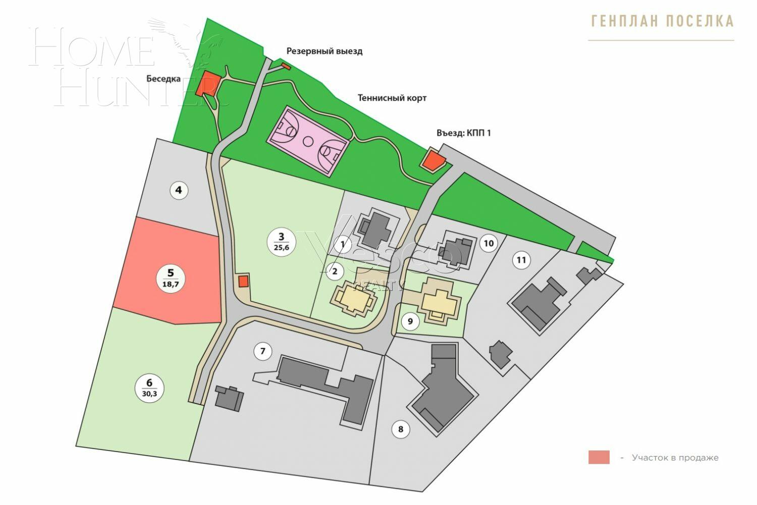 Участок 18.7 сот. в охраняемом поселке