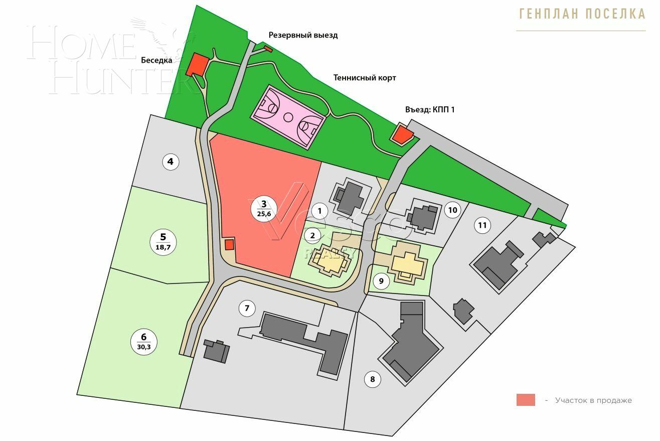 Участок 25.6 сот. в охраняемом поселке