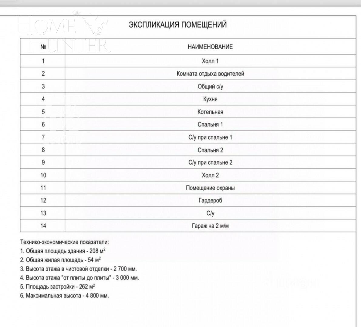 Участок 27 сот. в охраняемом поселке
