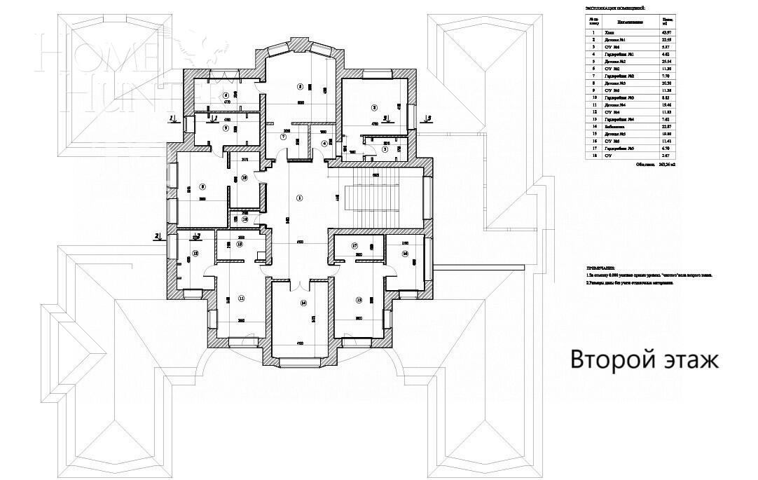 2-этажный коттедж 1 500 м² с отделкой
