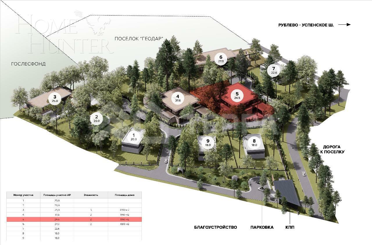 Участок 24 сот.