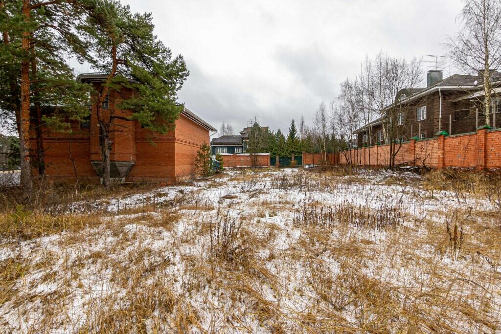Участок 30 сот. в охраняемом поселке
