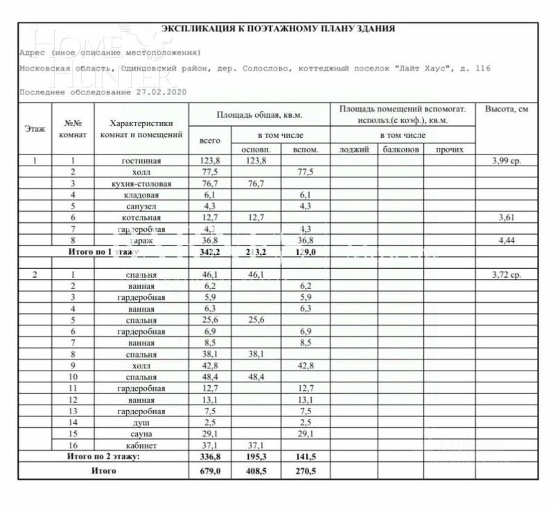 2-этажный коттедж 679 м² без отделки