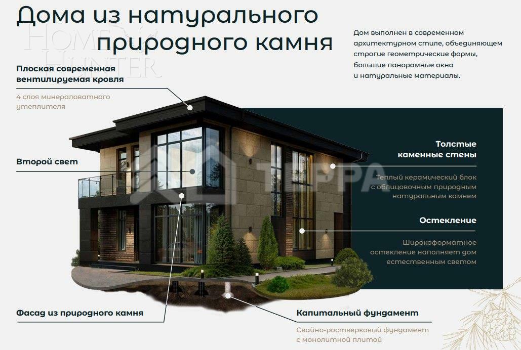 2-этажный коттедж 225 м² без отделки