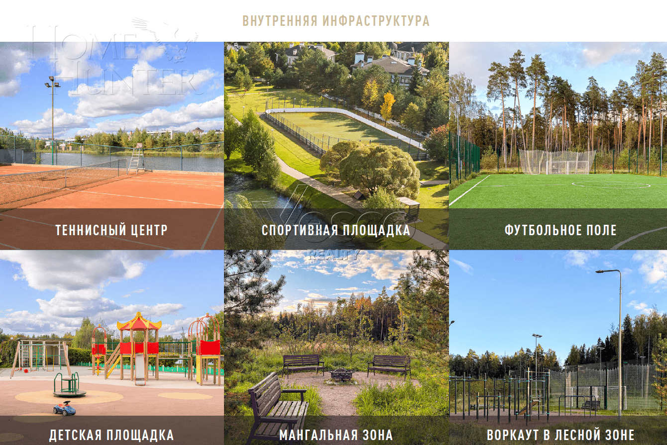 Участок 20.26 сот. в охраняемом поселке