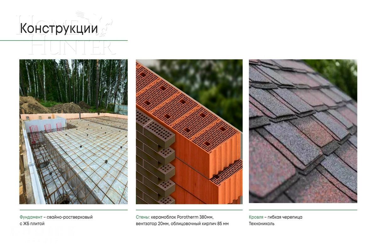 2-этажный коттедж 244.5 м² без отделки