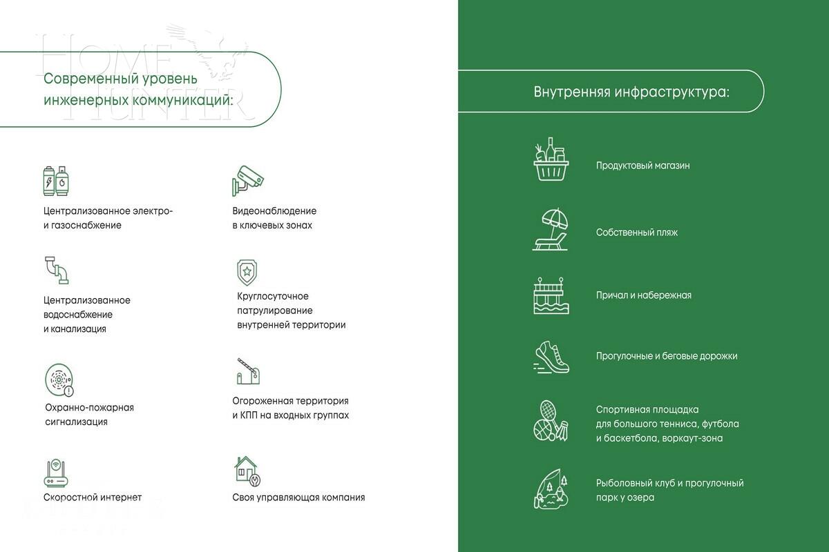 2-этажный коттедж 244.5 м² без отделки