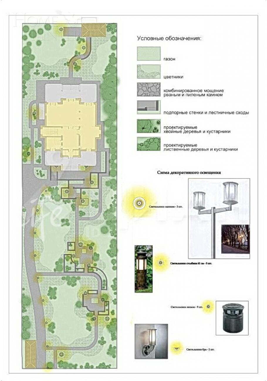 2-этажный коттедж 900 м² без отделки