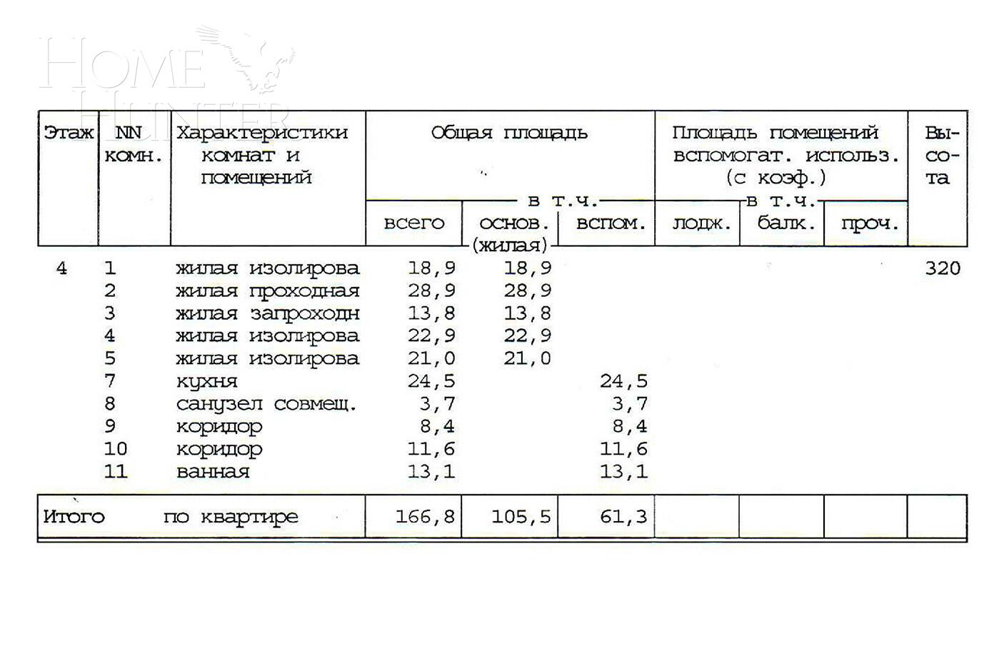 6-КОМН. КВАРТИРА БЕЗ ОТДЕЛКИ 166.8 М² НА 4 ЭТАЖЕ