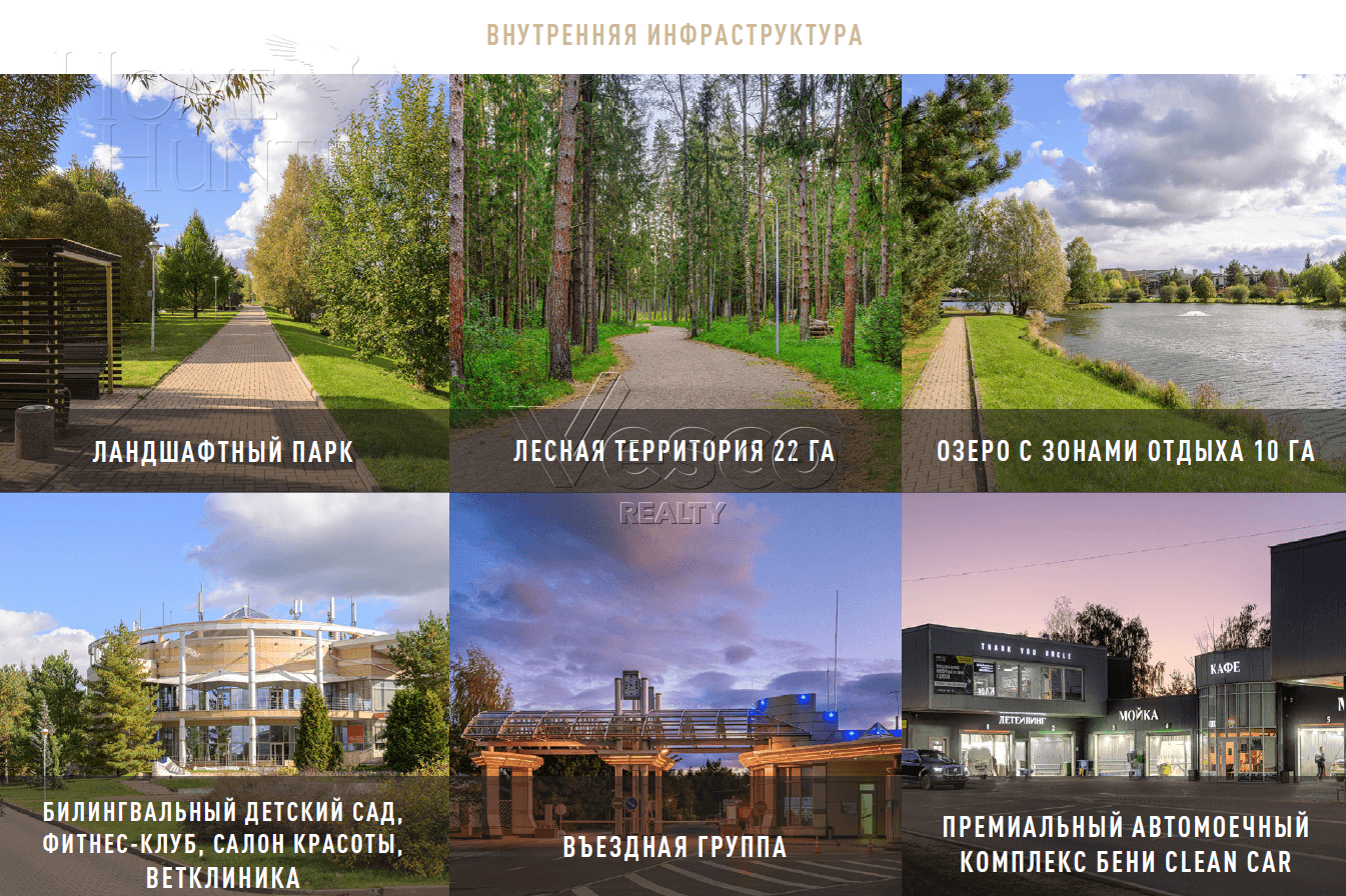 Участок 20.26 сот. в охраняемом поселке