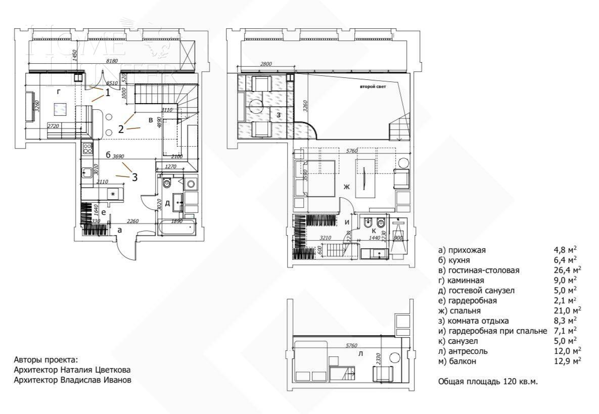3-УРОВНЕВЫЕ АПАРТАМЕНТЫ С ОТДЕЛКОЙ 101 М² НА 8 ЭТАЖЕ