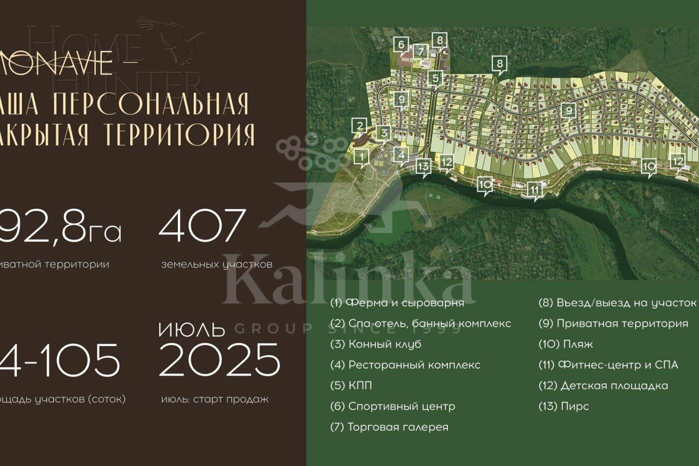 Участок 25.3 сот. в охраняемом поселке