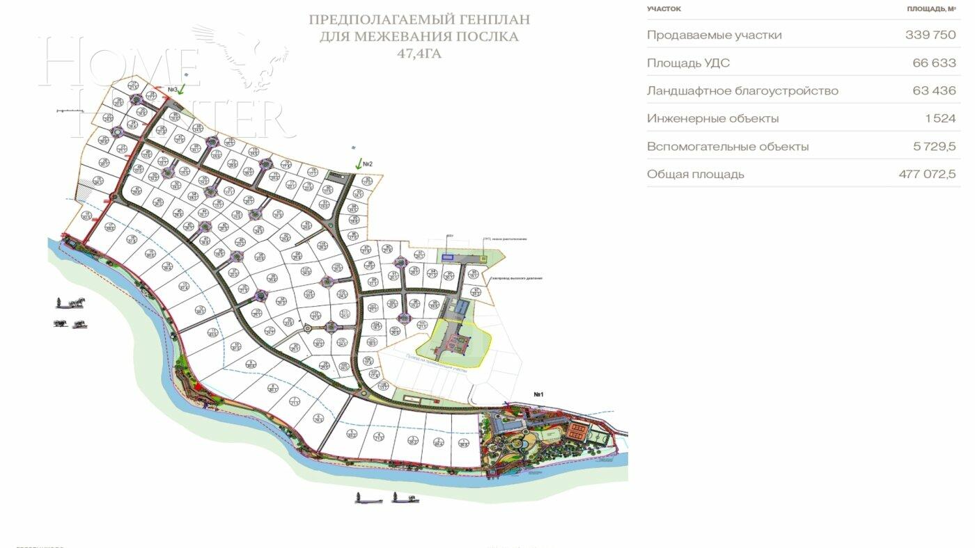 Участок 4 740 сот. в охраняемом поселке