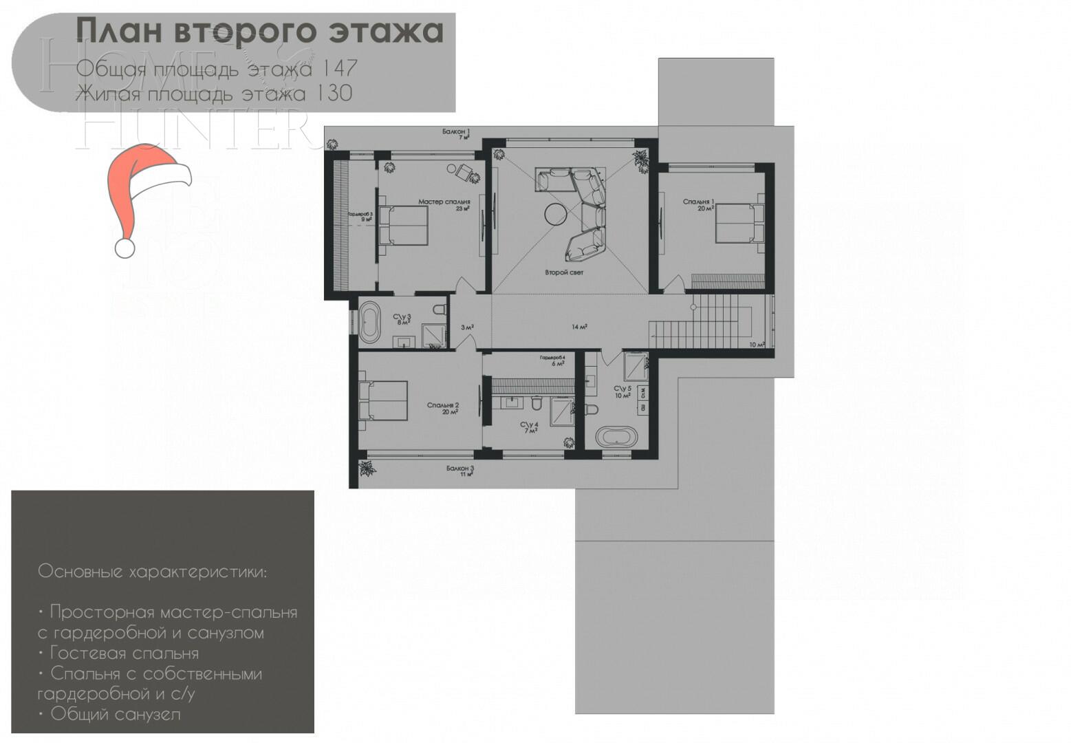 2-этажный коттедж 435 м² с отделкой