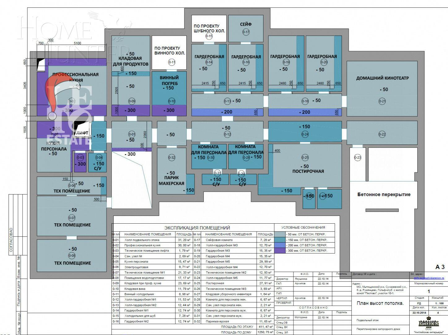 2-этажный коттедж 1 272.6 м² без отделки