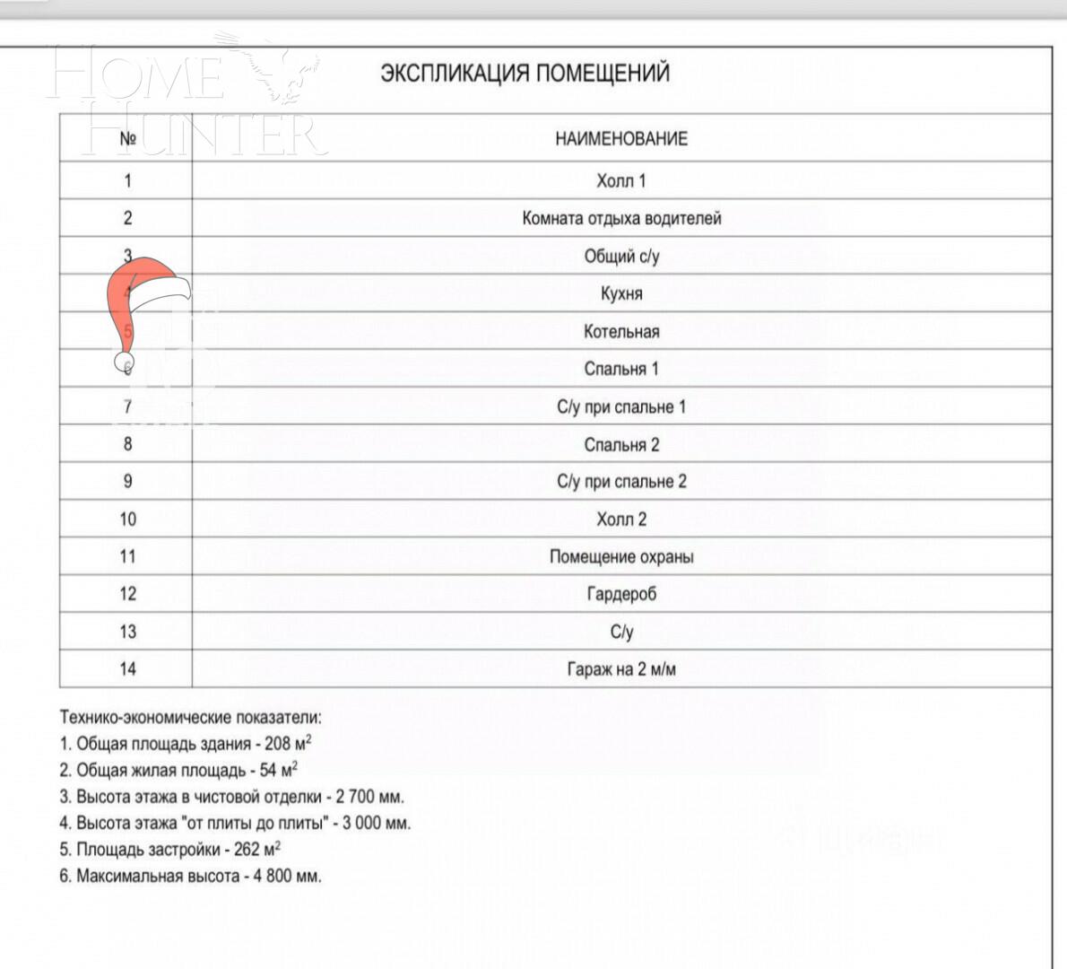 Участок 27 сот. в охраняемом поселке