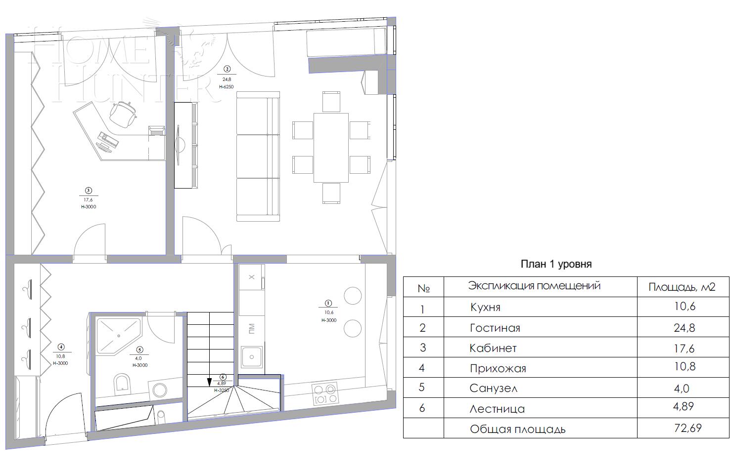 3-УРОВНЕВЫЙ ПЕНТХАУС БЕЗ ОТДЕЛКИ 208.5 М² НА 23 ЭТАЖЕ