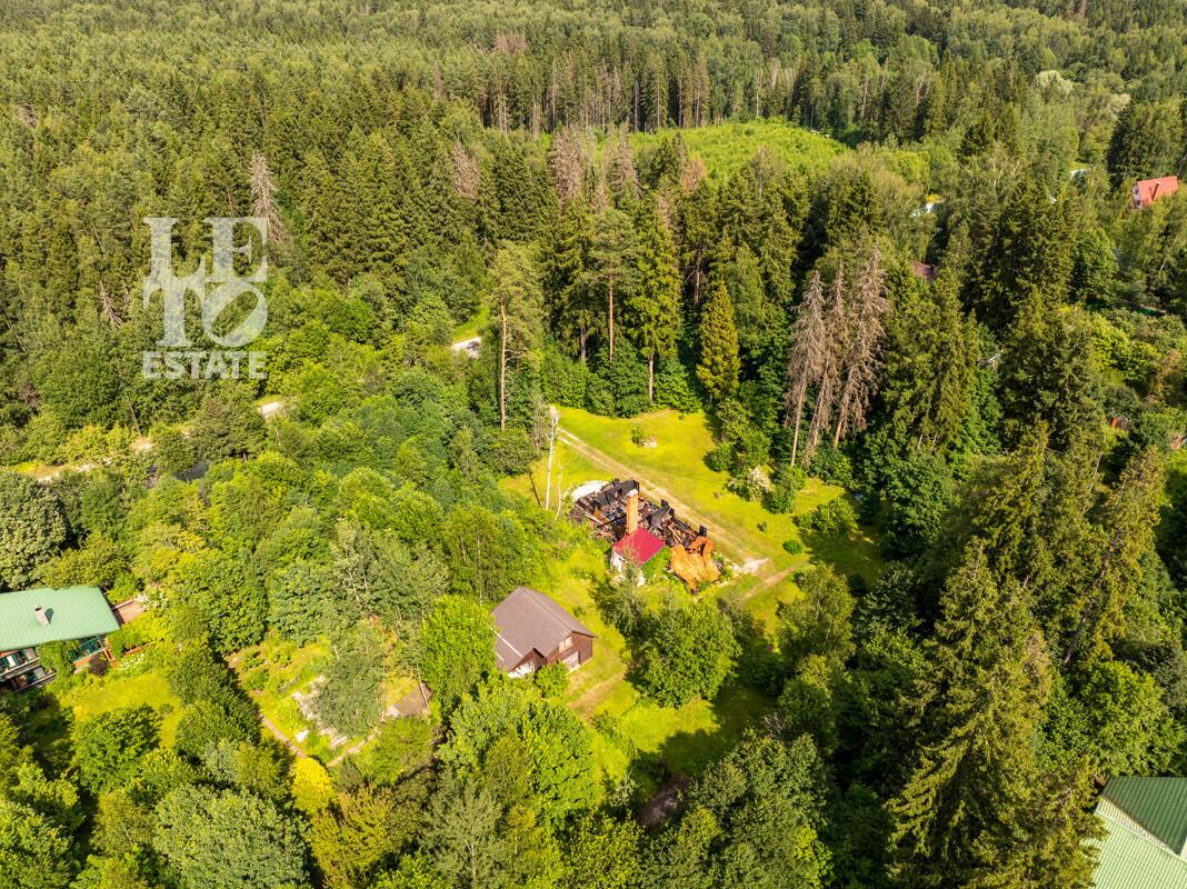 Участок 75 сот. в охраняемом поселке