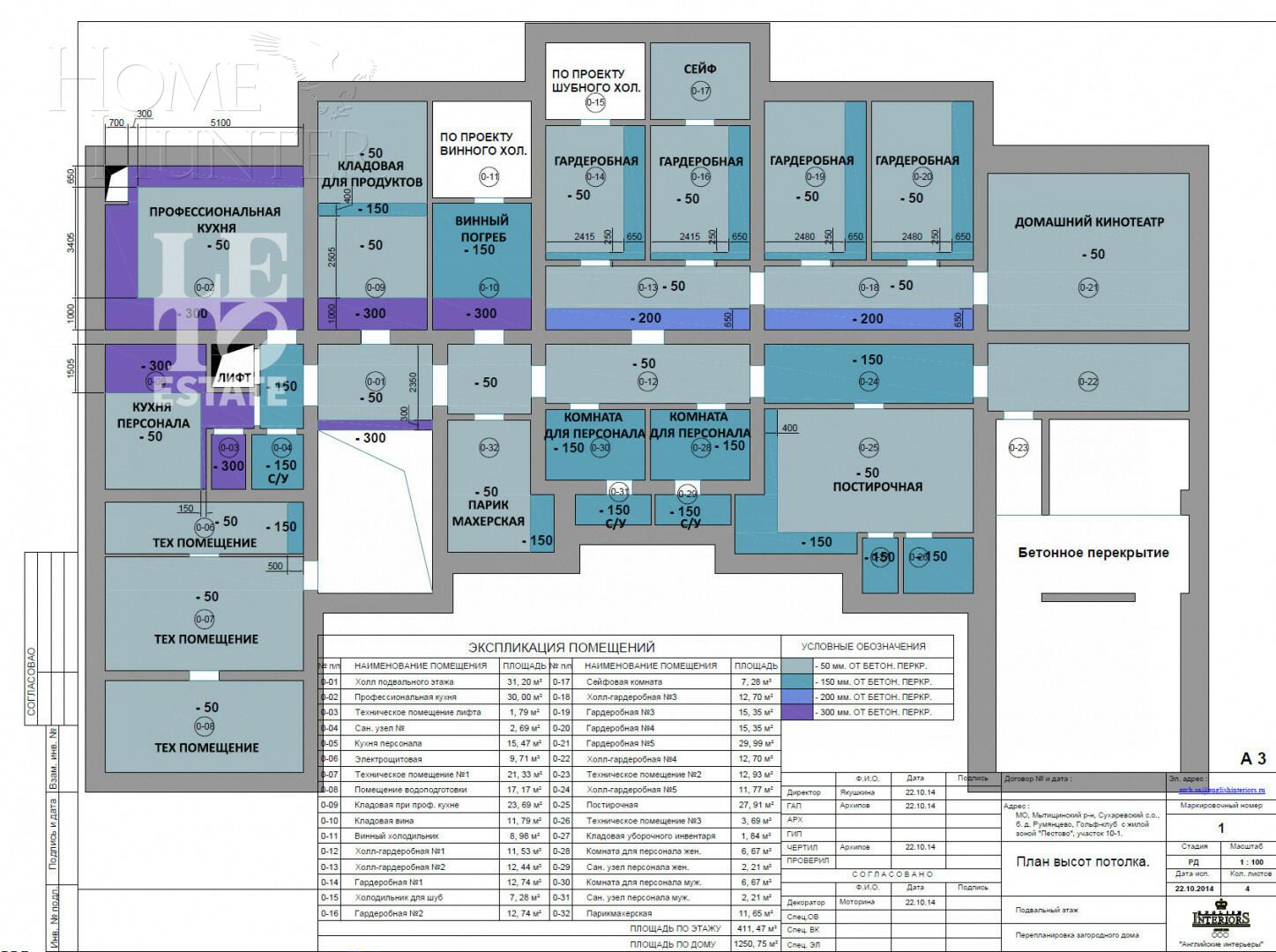 2-этажный коттедж 1 272.6 м² без отделки