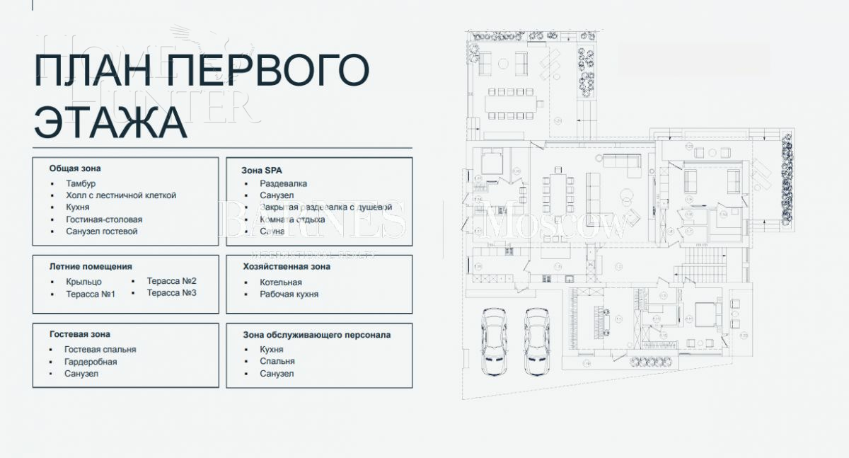 2-этажный коттедж 627.5 м² с отделкой