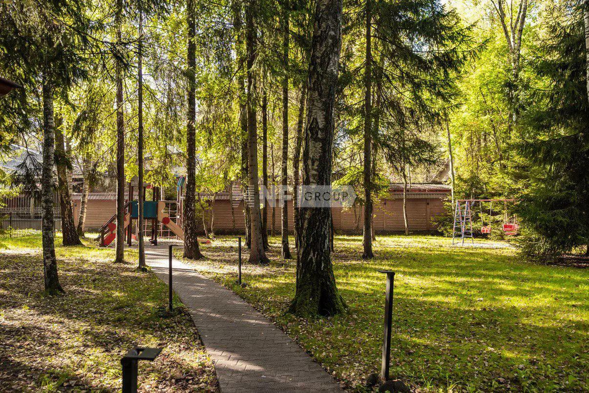 Участок 21 сот. в охраняемом поселке