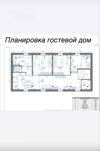 3-этажный коттедж 800 м² без отделки