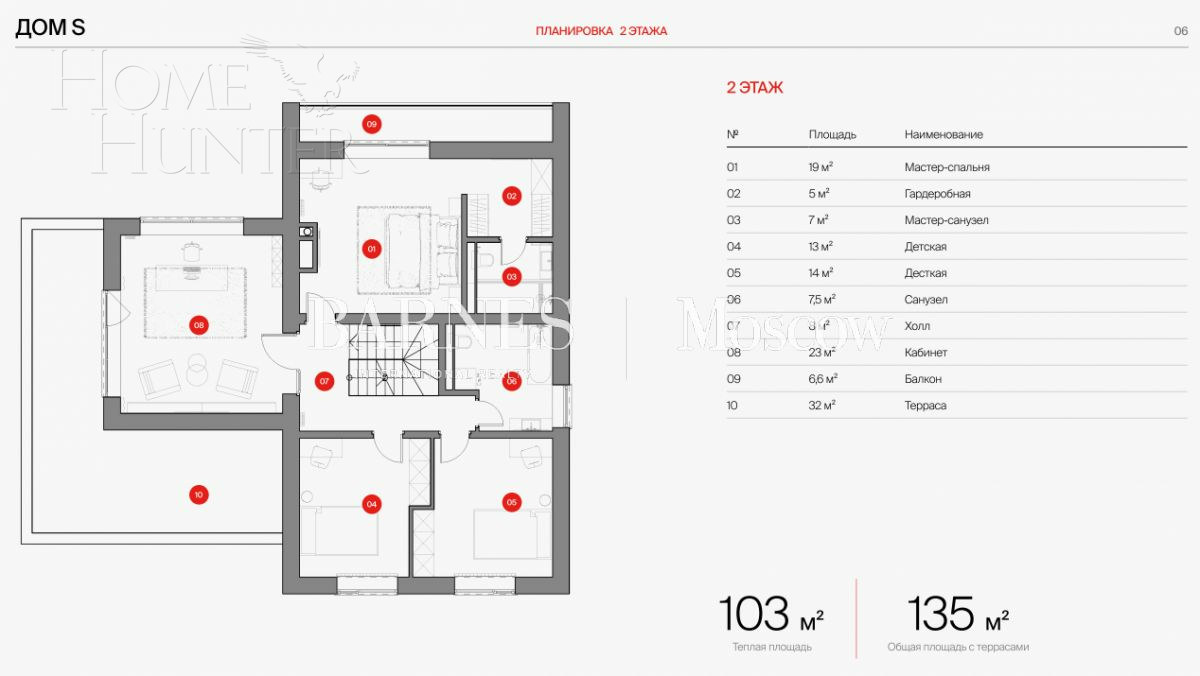 2-этажный коттедж 420 м² без отделки