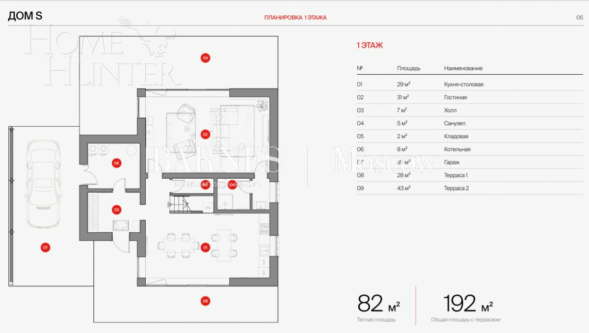 2-этажный коттедж 420 м² без отделки