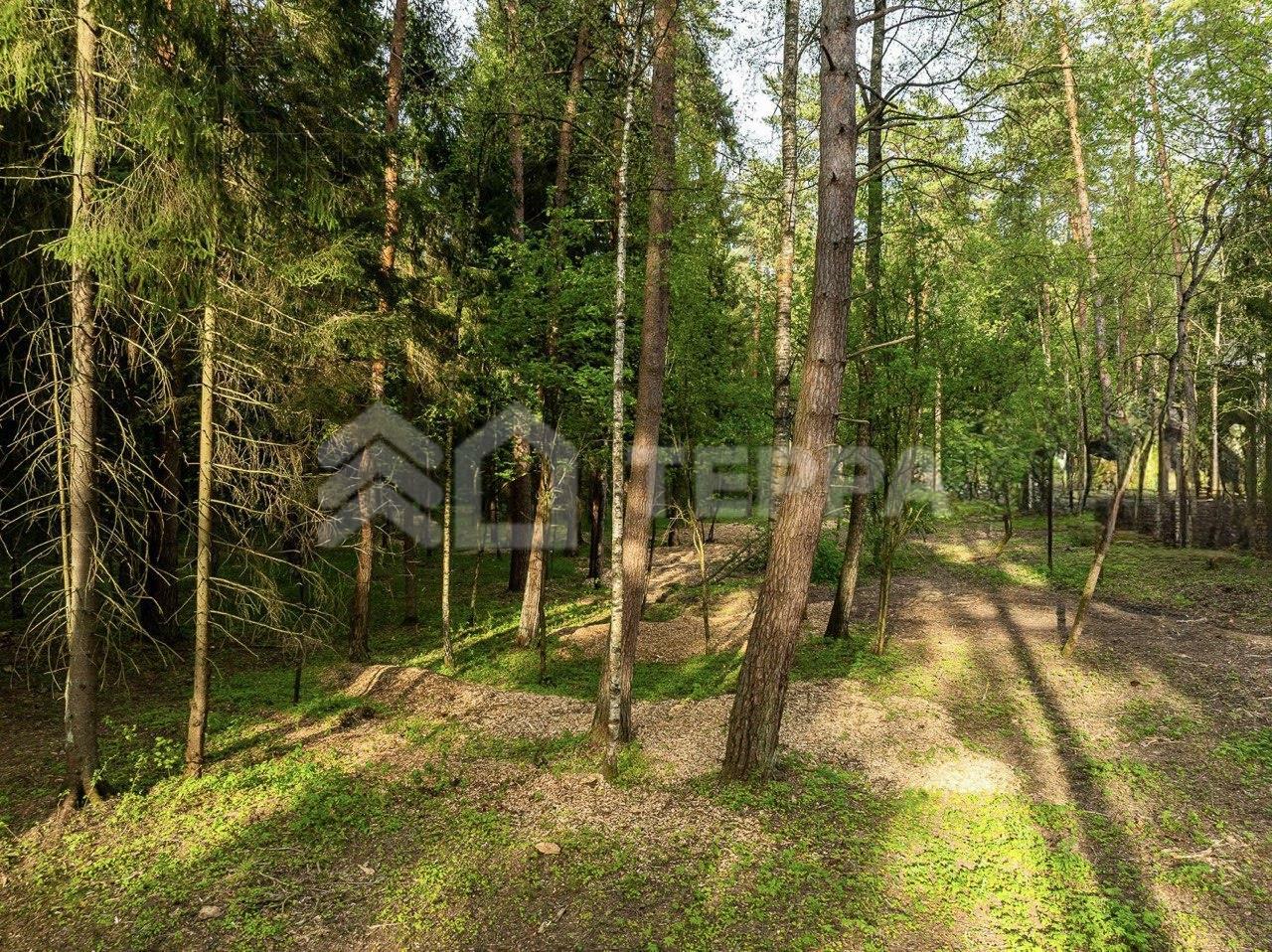 Участок 105 сот. в охраняемом поселке