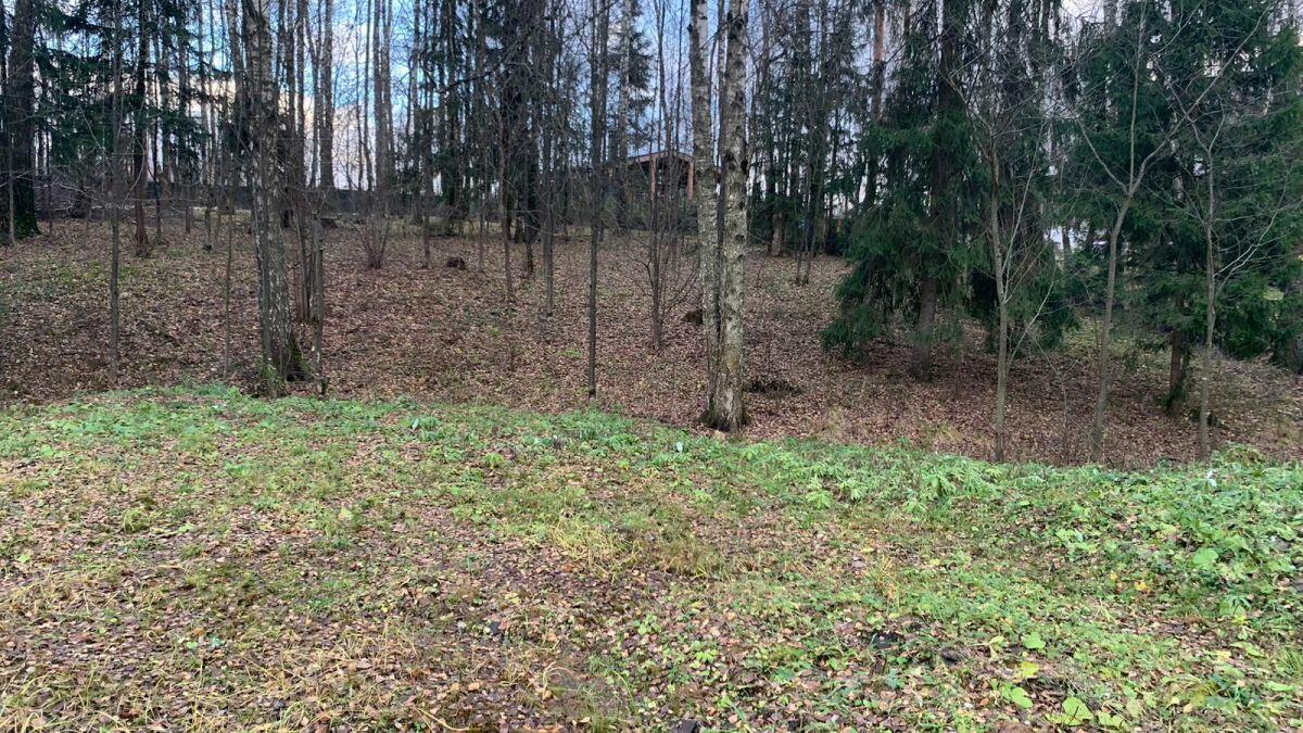 Участок 10 сот. в охраняемом поселке