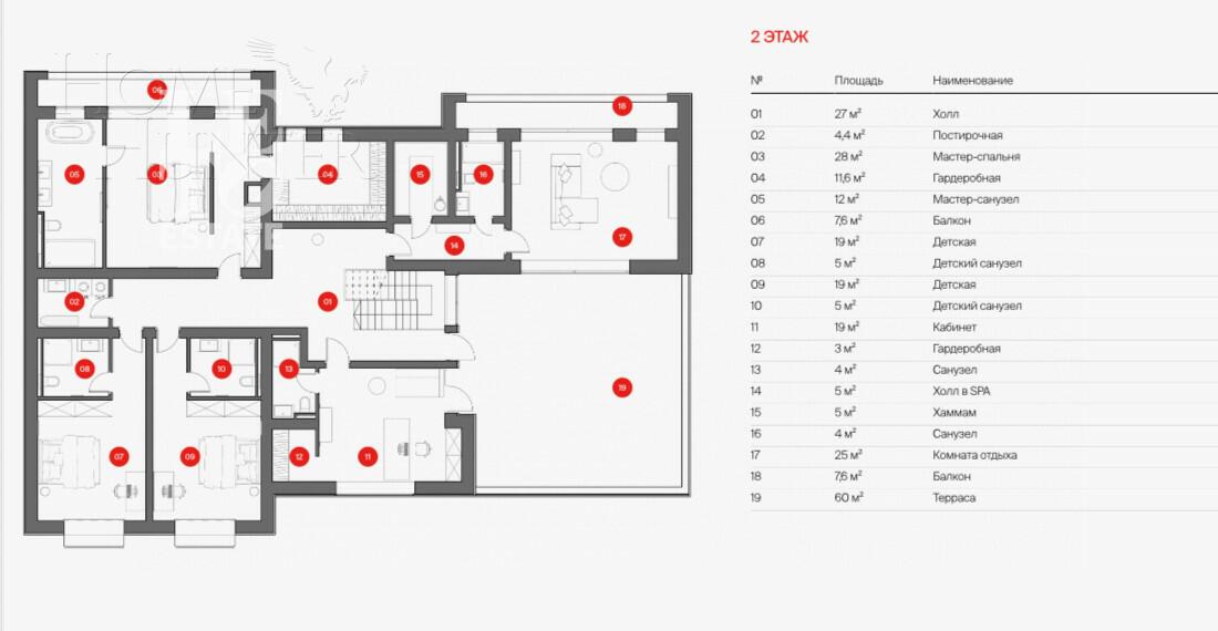 2-этажный коттедж 547 м² без отделки